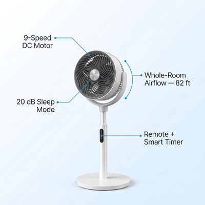 Breeze Pro