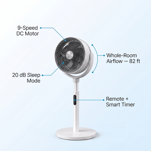 Breeze Pro