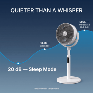 Breeze Pro