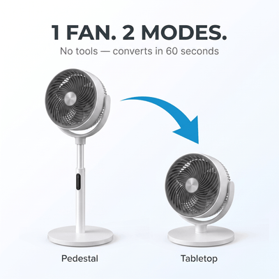 Breeze Pro