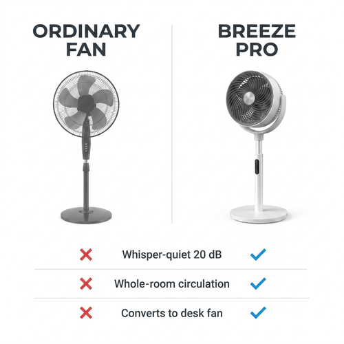 Breeze Pro