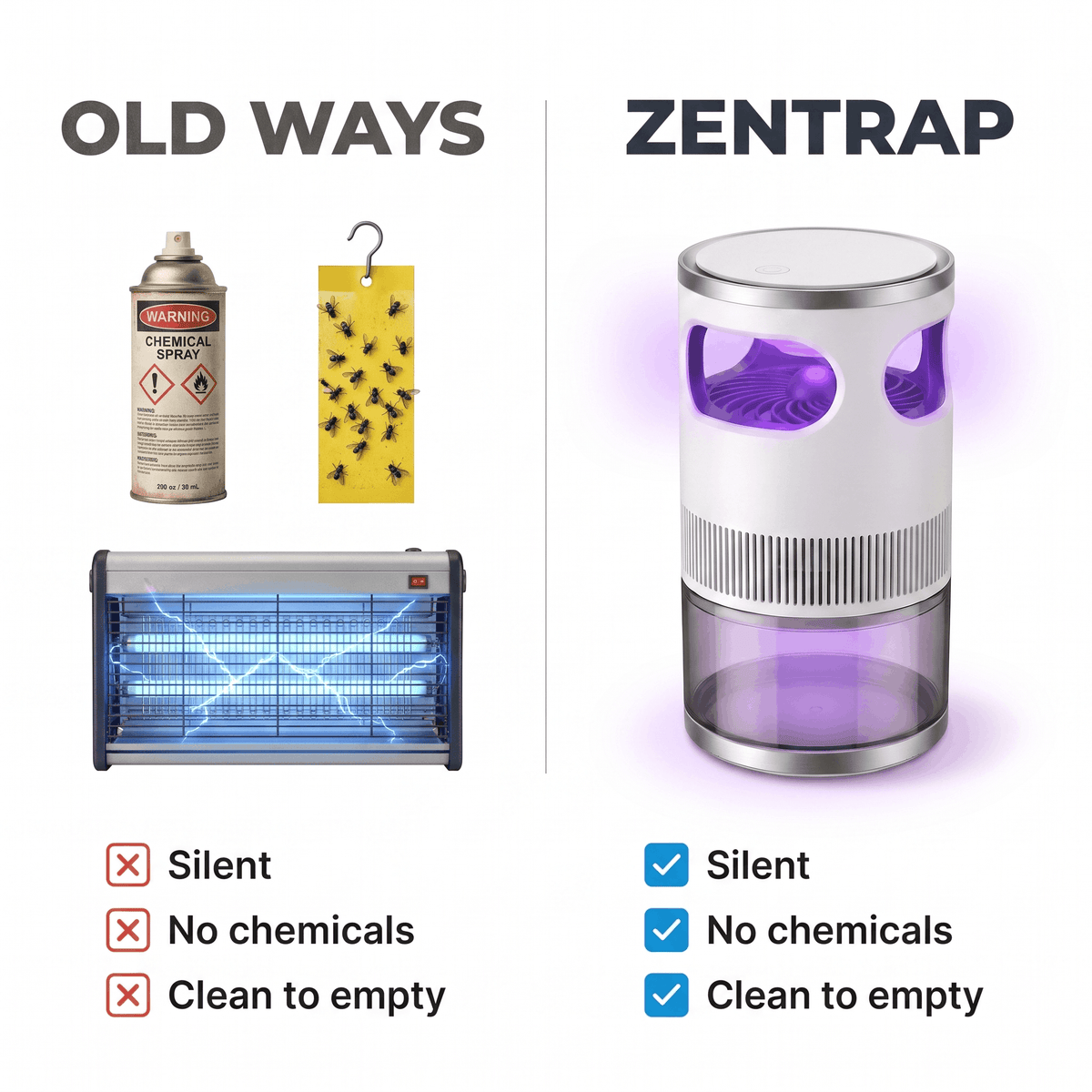 ZenTrap
