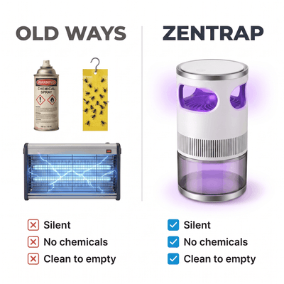 ZenTrap