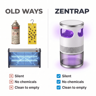 ZenTrap